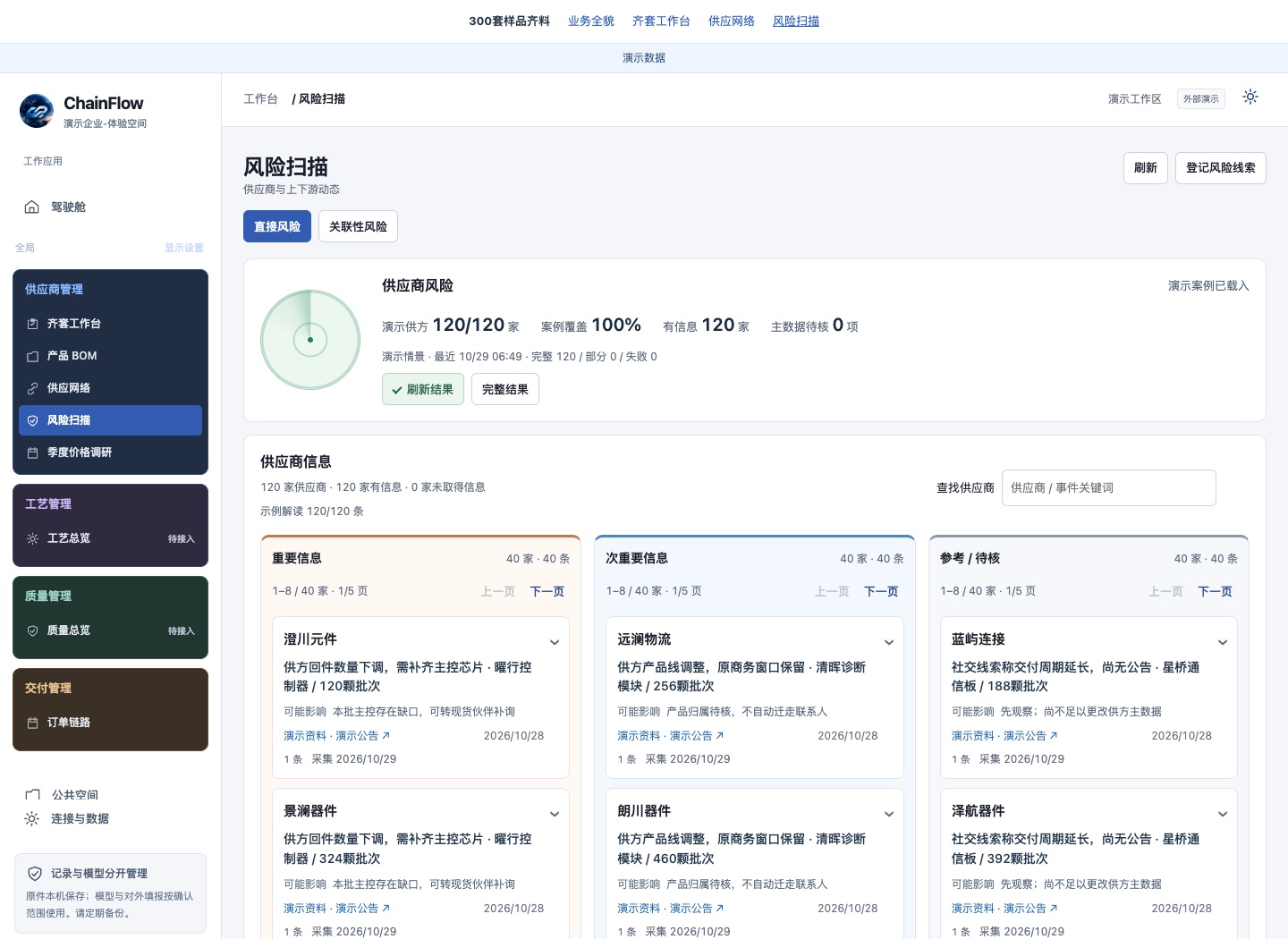 风险扫描分层信息的实际人工演示界面